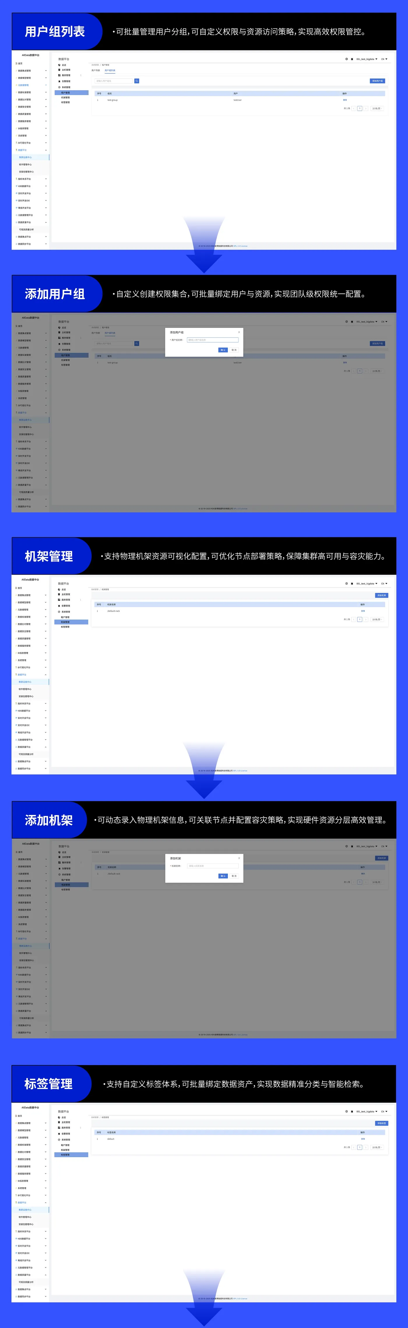 数据平台3.jpg