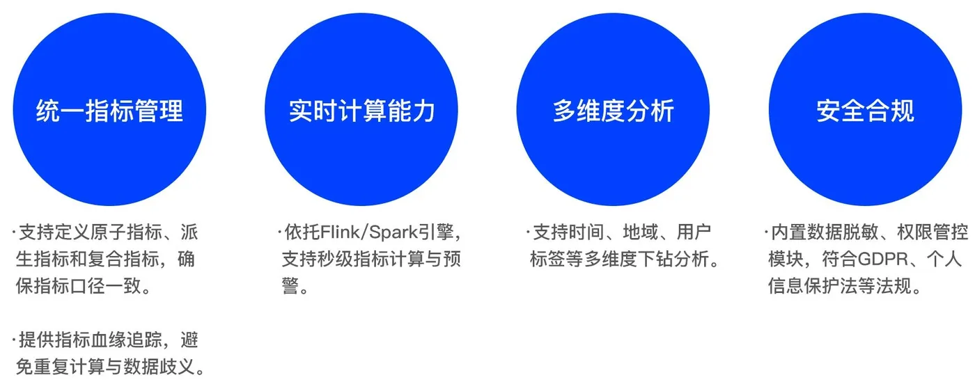 核心能力.jpg