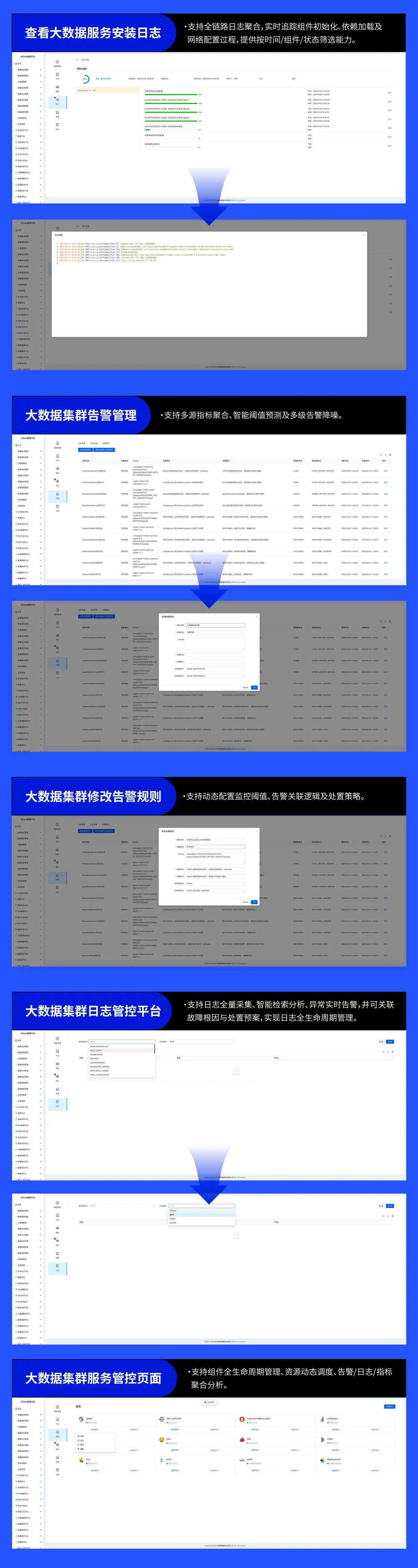 K8S数据平台3.jpg