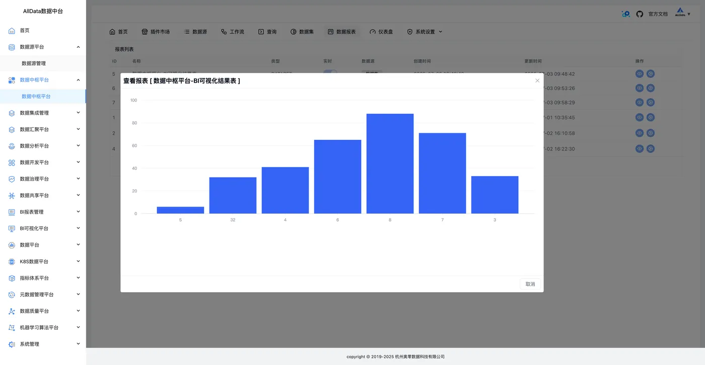 26 查看报表-Bl可视化结果表.jpg