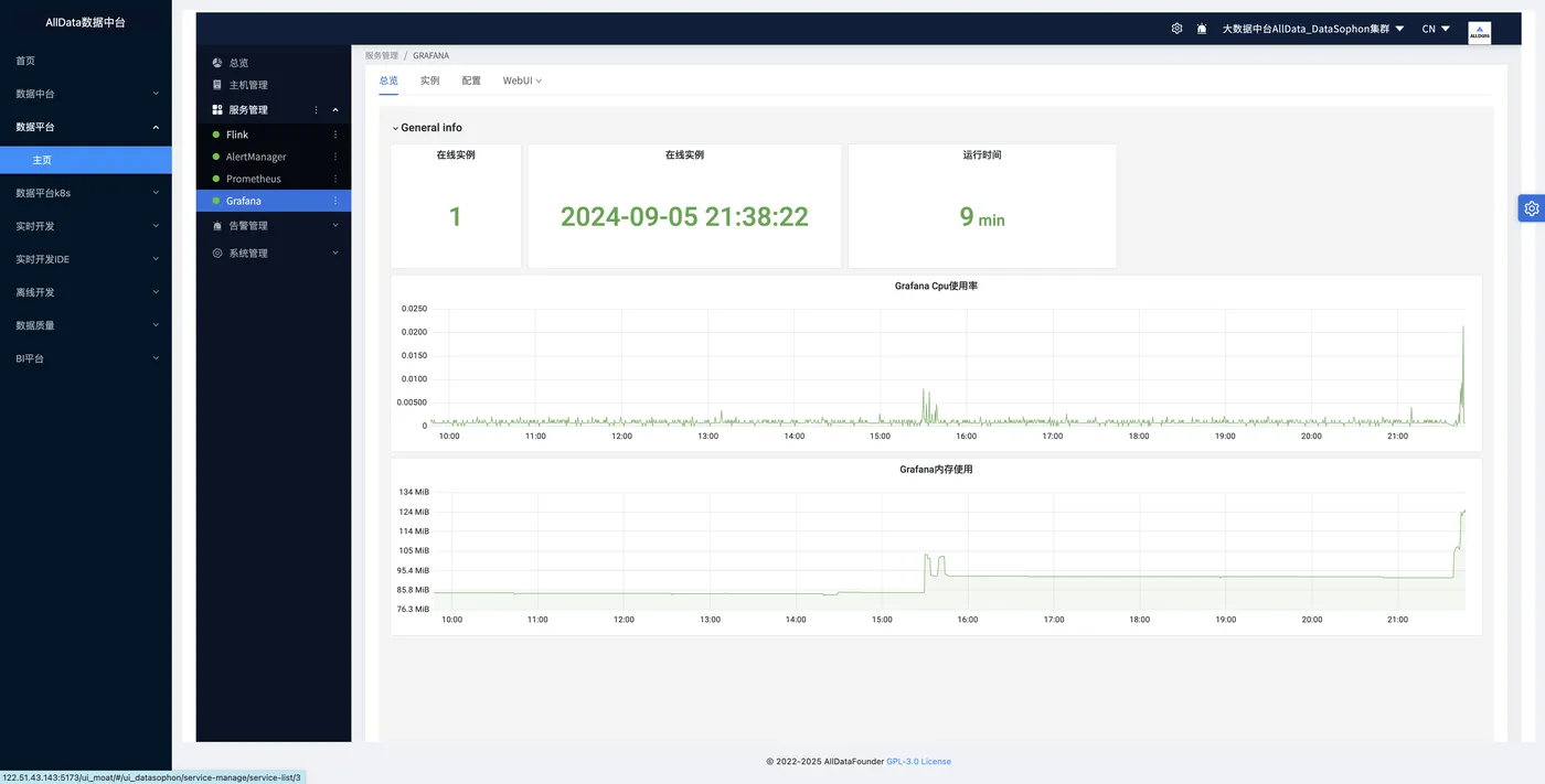 8_集群管理_服务管理_Grafana.jpg