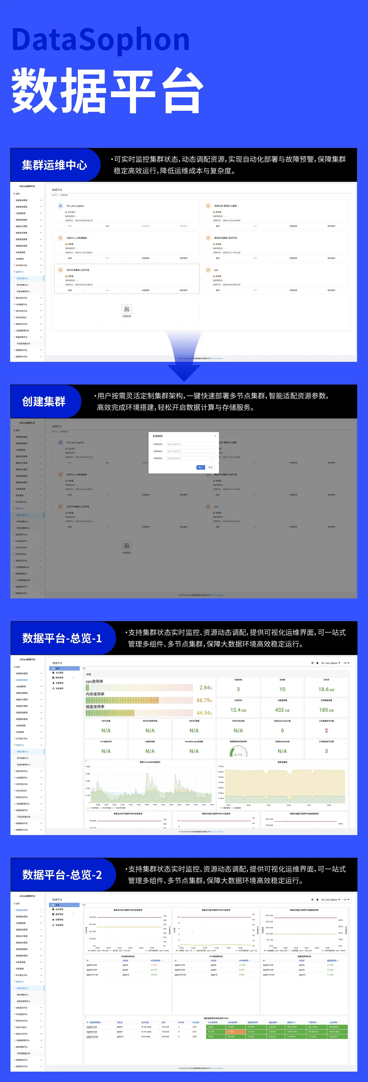 数据平台1 - 副本.jpg