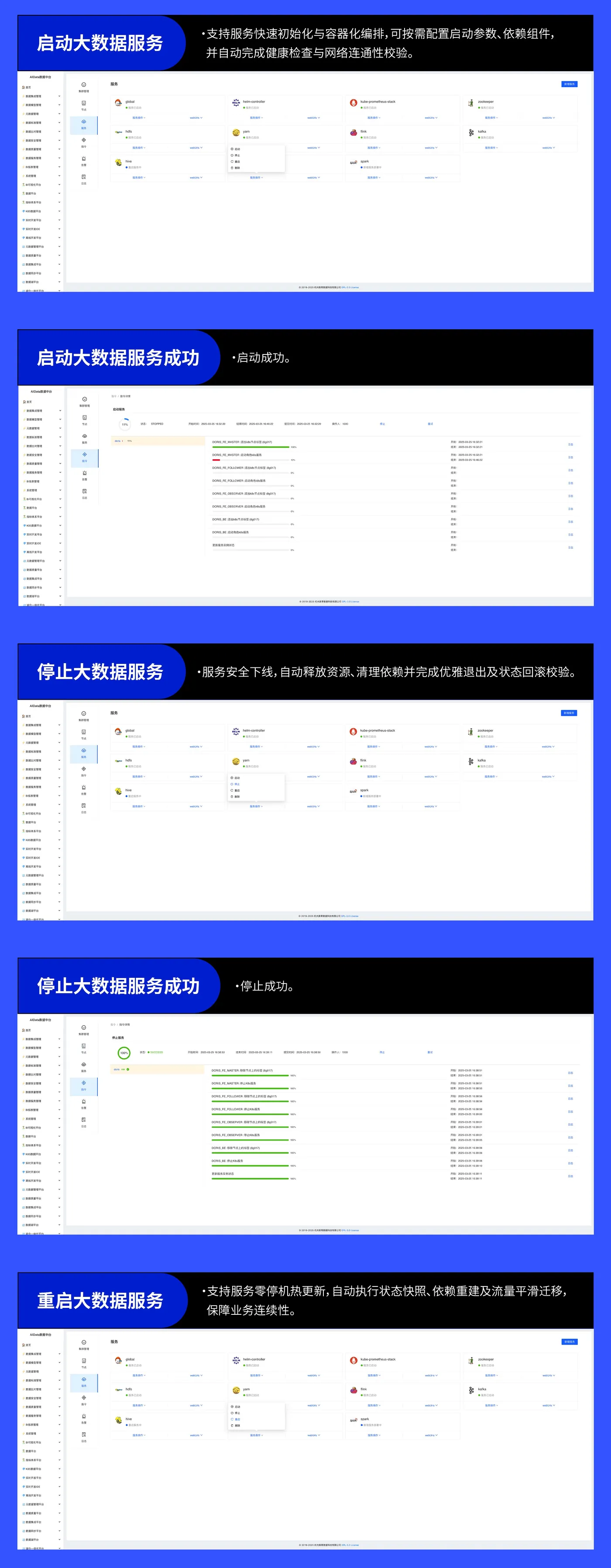 K8S数据平台1.jpg