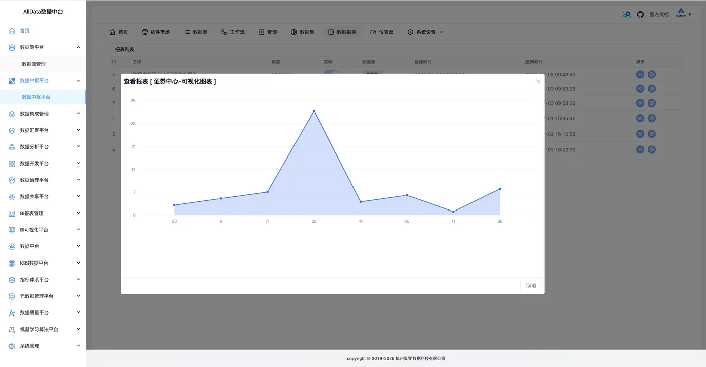 27 查看报表-可视化图表.jpg