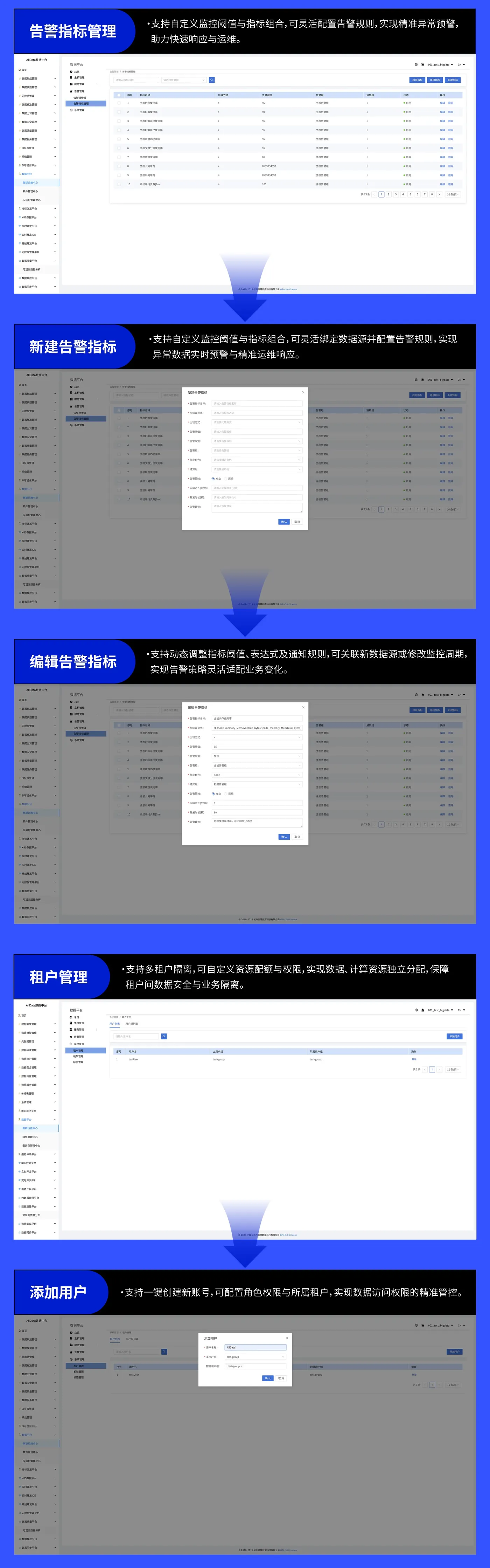 数据平台3 - 副本.jpg