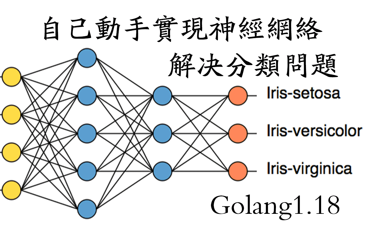 动手造轮子自己实现人工智能神经网络(ANN)，解决鸢尾花分类问题Golang1.18实现