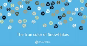 说起分布式自增ID只知道UUID？SnowFlake(雪花)算法了解一下(Python3实现)