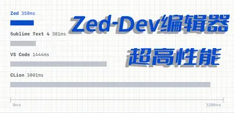 性能的极致,Rust的加持,Zed-Dev编辑器快速搭建Python3.10开发环境