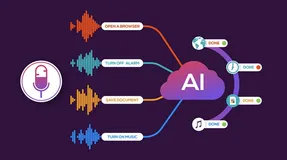 闻其声而知雅意,M1 Mac基于PyTorch(mps/cpu/cuda)的人工智能AI本地语音识别库Whisper(Python3.10)