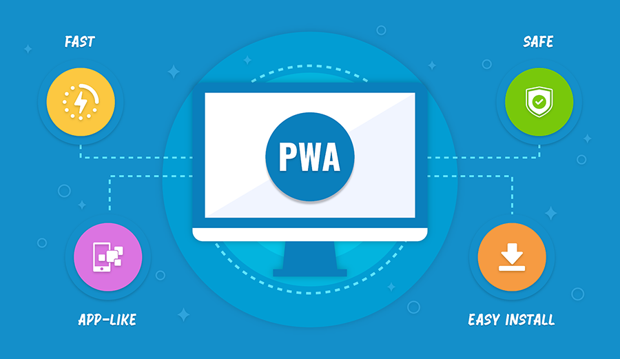 天人合一物我相融，站点升级渐进式Web应用PWA(Progressive Web Apps)实践