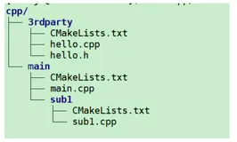 CMake报错：add_subdirectory not given a binary directory but the given source directory