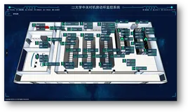 运维那些事儿（7）：机房动环监控与预警，守住运维第一道防线
