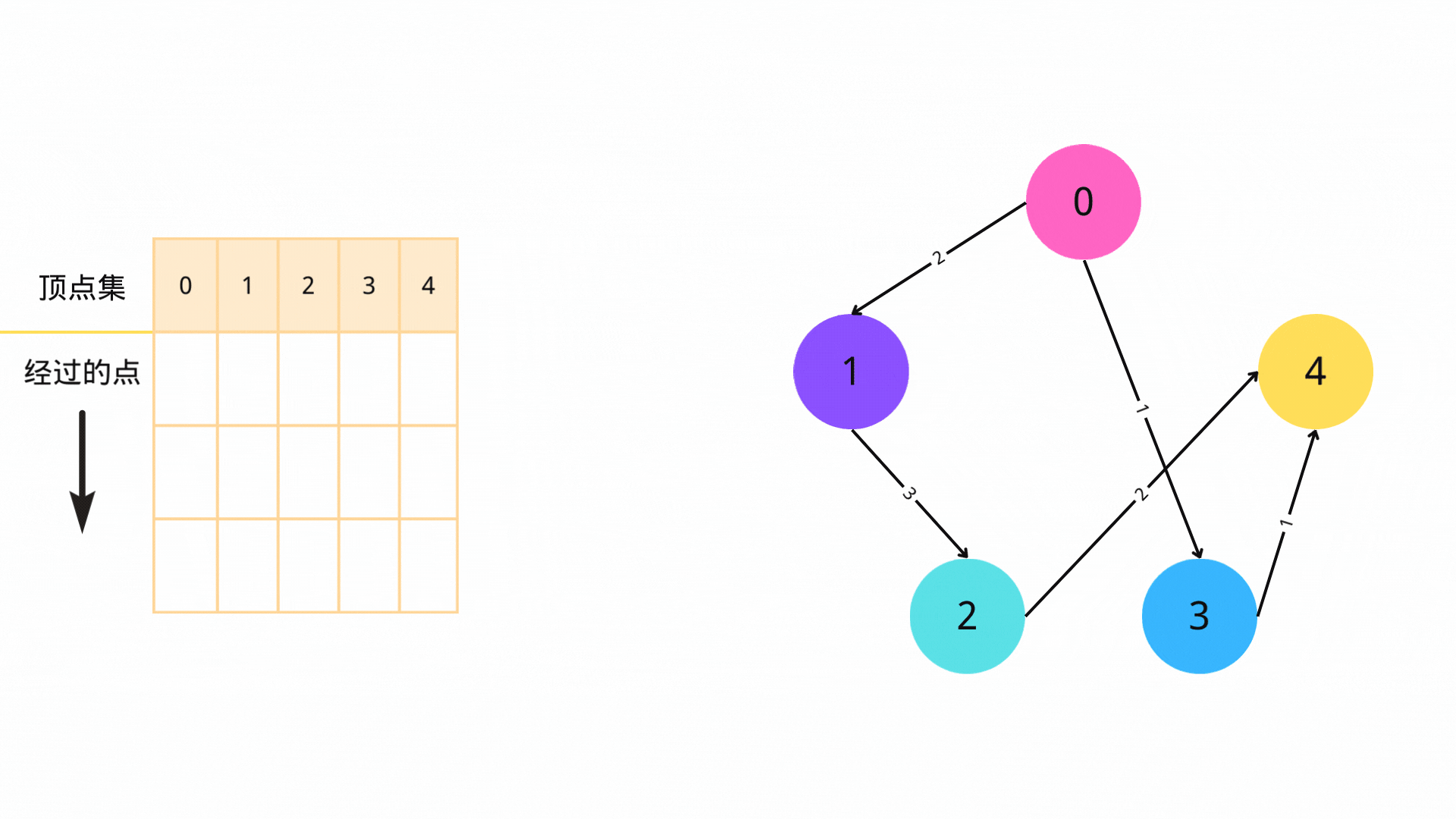 0 (演示文稿（169）) (3).gif