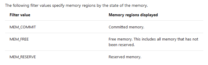 filt-by-memory-state