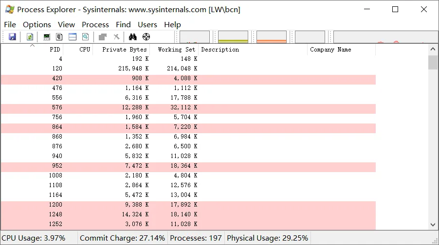 missing-process-name-column.png