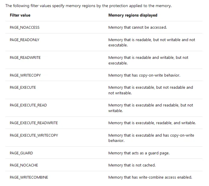 filt-by-memory-protection