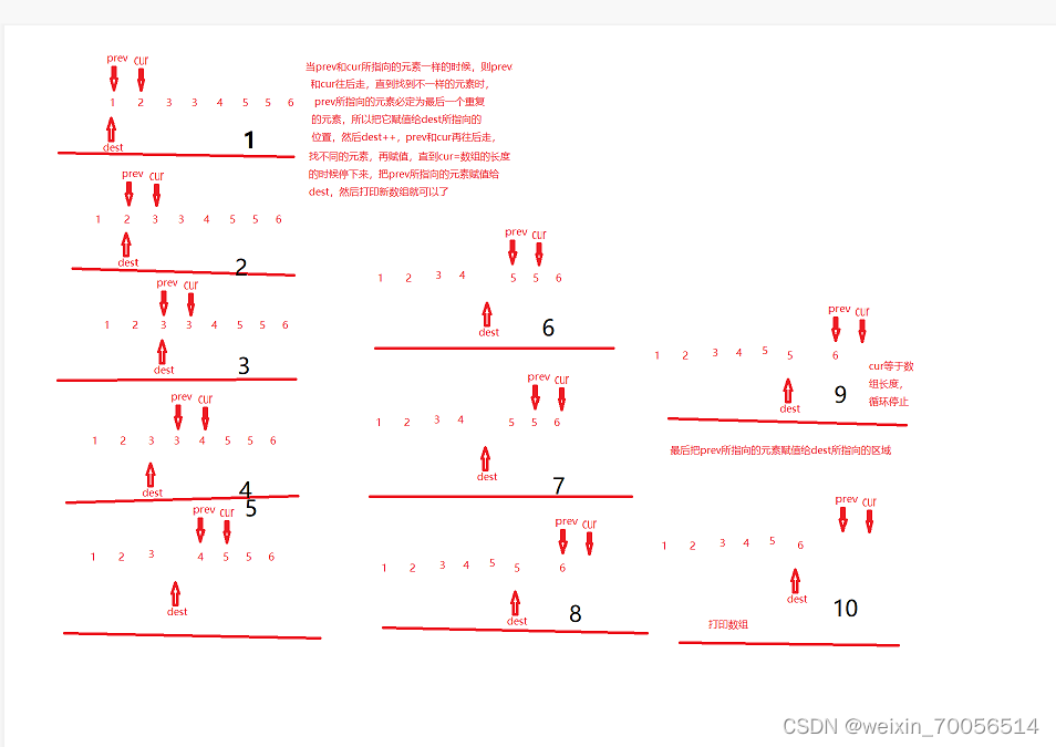 数据结构算法题去重