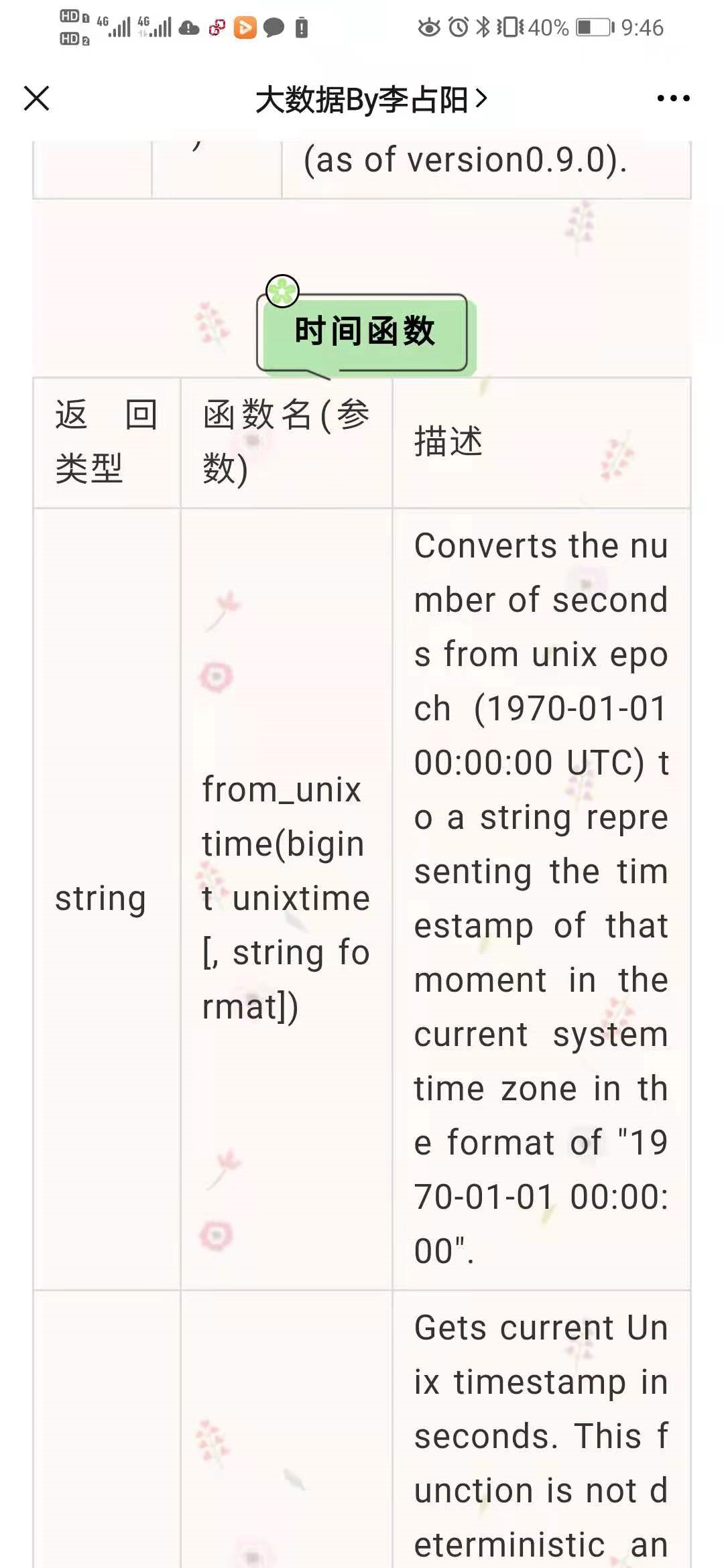 大数据错题库(微信群Bug整理)