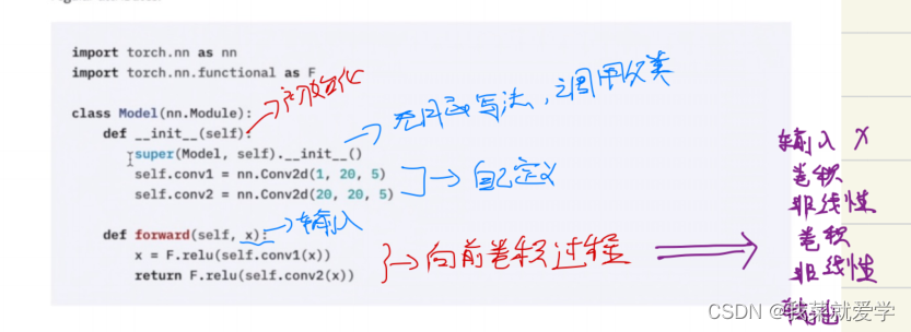 【pytorch框架】对模型知识的基本了解