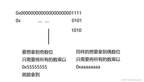 预处理作业