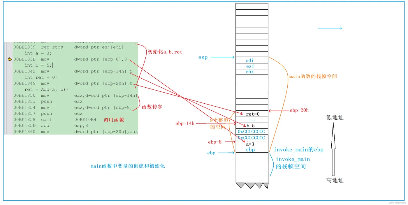 1986a1ec084f43cd8ec3a14485c28c7c.png