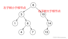 数据结构进阶 二叉搜索树