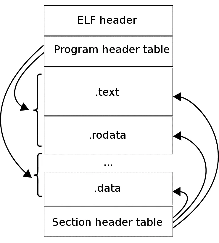 ed151d35f347f011535f9f44f5438e33.png
