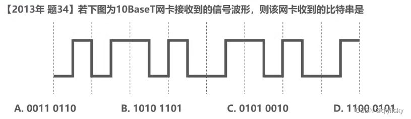 计算机网络——物理层相关习题（计算机专业考研全国统考历年真题）