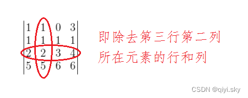 线性代数——（期末突击）行列式（下）-行列式按行展开、范德蒙行列式、克拉默法则