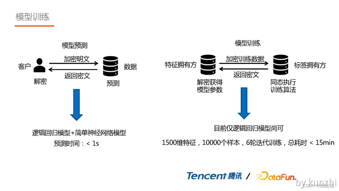 解密：为什么网页会被有道自动翻译？根源与终极解决方案