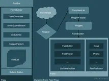 Flutter 动态表单Dynamic FormField架构设计