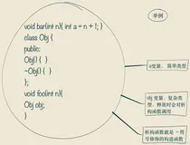 From Java to C++ 之内存管理篇