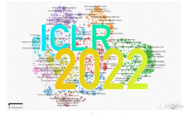 ICLR 2022—你不应该错过的 10 篇论文（上）