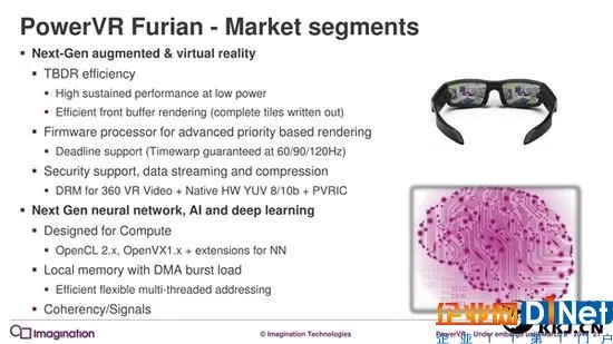 7年来第一次:PowerVR GPU升级真正全新架构