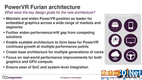 7年来第一次:PowerVR GPU升级真正全新架构