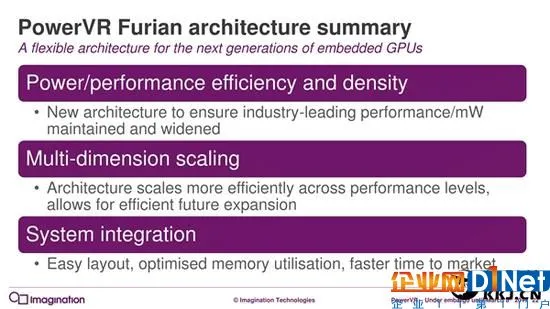 7年来第一次：PowerVR GPU升级真正全新架构