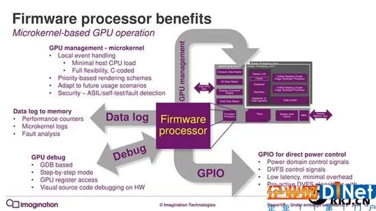 7年来第一次:PowerVR GPU升级真正全新架构