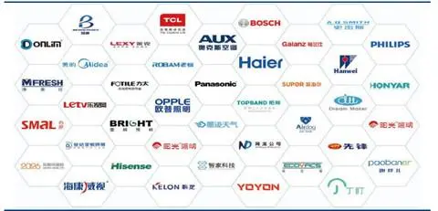 整理和收集了一些物联网产业链的资料,主要是A股上市公司