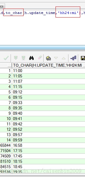 关于oracle数据库时间处理问题