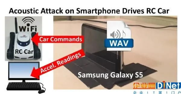 美国国土安全部预警:放一段声音,你的手机就可能被黑了