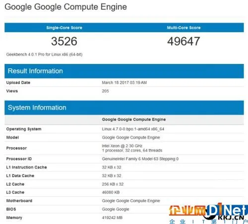 Intel首款32核!Xeon E5 v5现身跑分:史上最强