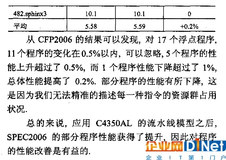 铁流：兆芯处理器媲美国际主流水准？言过其实