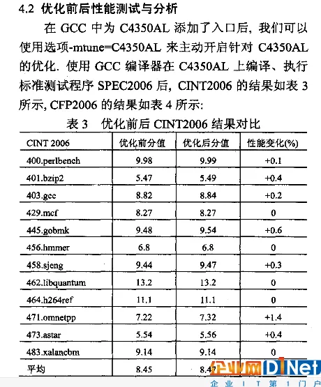 铁流：兆芯处理器媲美国际主流水准？言过其实