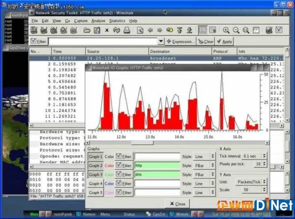12款白帽子用于黑客渗透测试的操作系统