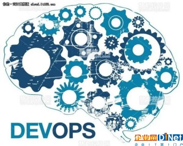 论如何成为一名成功的DevOps工程师