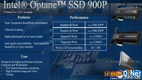 Intel傲腾消费级SSD 900P首曝:藐视一切!