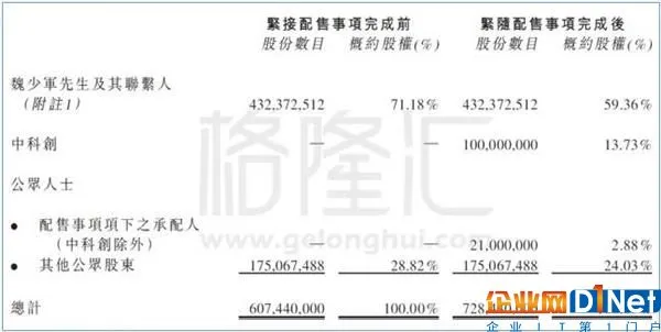 隆基泰和智慧能源：雄安新区背后的“大地主”