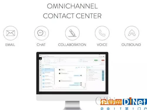 美国呼叫中心厂商CTIntegrations发布CT Suite™软件平台
