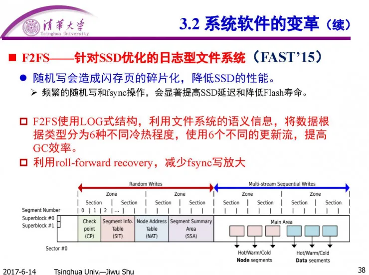 清华计算机系舒继武 CCF-ADL 讲习班上篇：闪存存储系统的软件层优化
