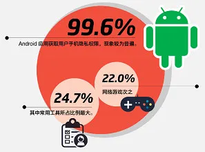 这里有一个针对高级知识分子的裸聊诈骗